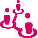 Community Connections